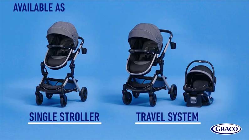 Graco Modes Nest Travel System: Seamless Comfort on the Go